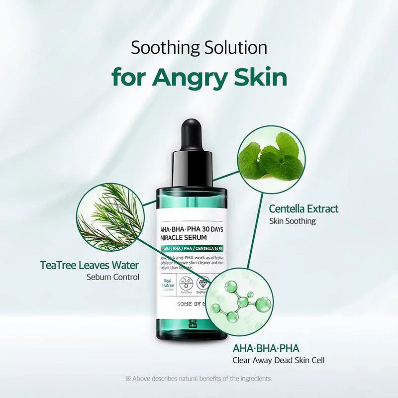 AHA.BHA.PHA 30 Days Miracle Travel Kit