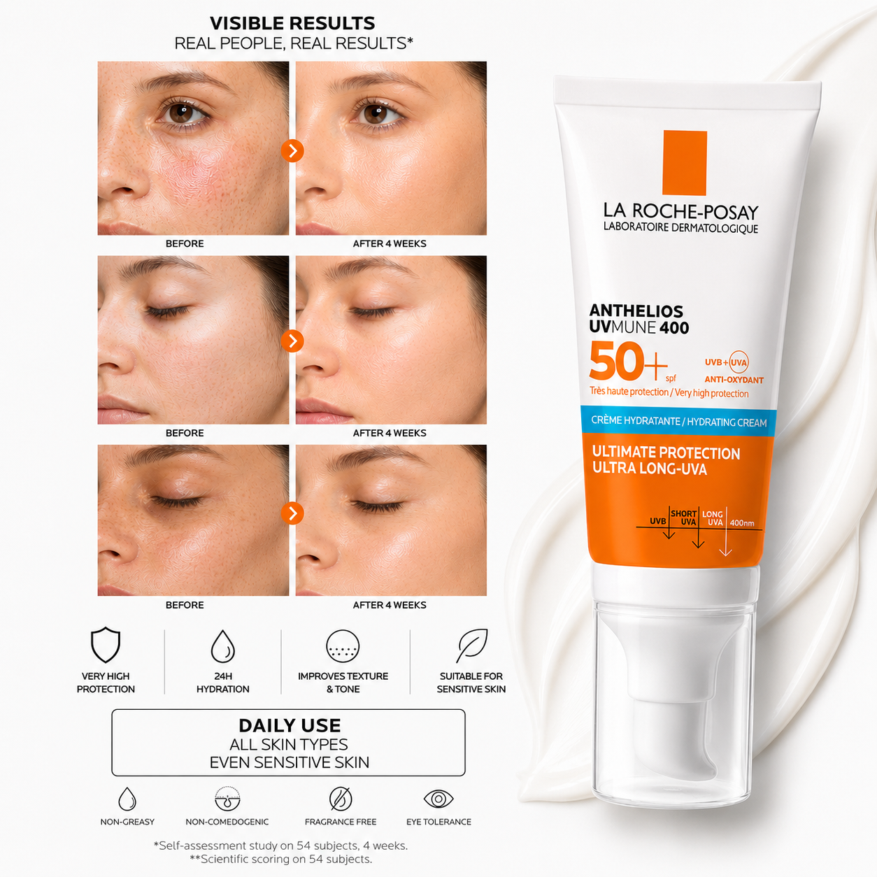 Buy One Get One Free LA ROCHE-POSAY ANTHELIOS UVMUNE 400 CREAM SPF50+ - 50ML |